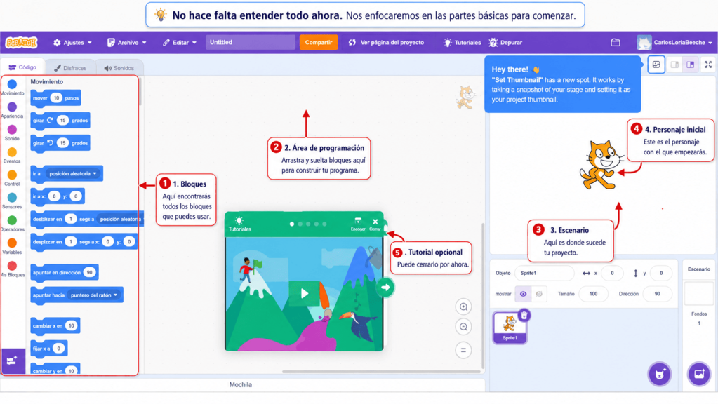 Editor de Scratch con flechas que explican bloques, área de programación, escenario, personaje inicial y tutorial opcional