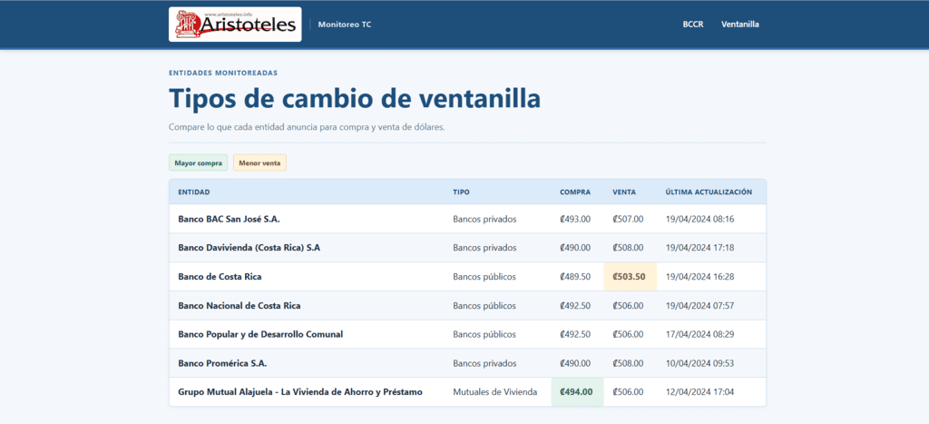 TiposDeCambioEnVentanilla